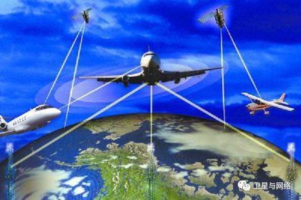 機載衛星通信技術 頻率、天線與發展趨勢全解析